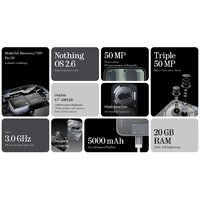 Nothing Phone (2a) Plus 8GB/256GB (черный) Image #7